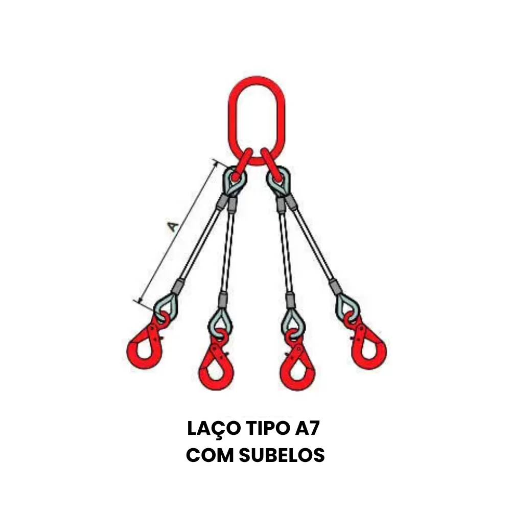 LAÇO/LINGA TIPO A7 E A9 – Alma de Fibra