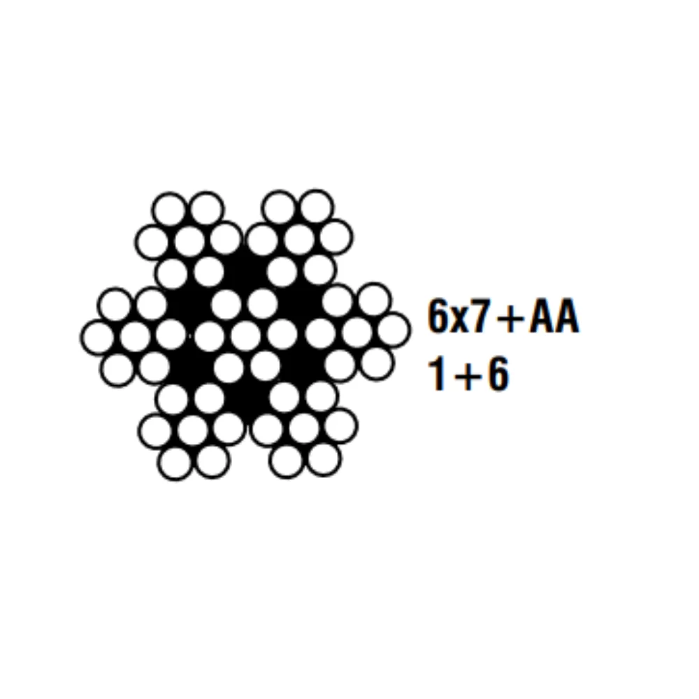 CABO DE AÇO 6X7 – Alma de Aço