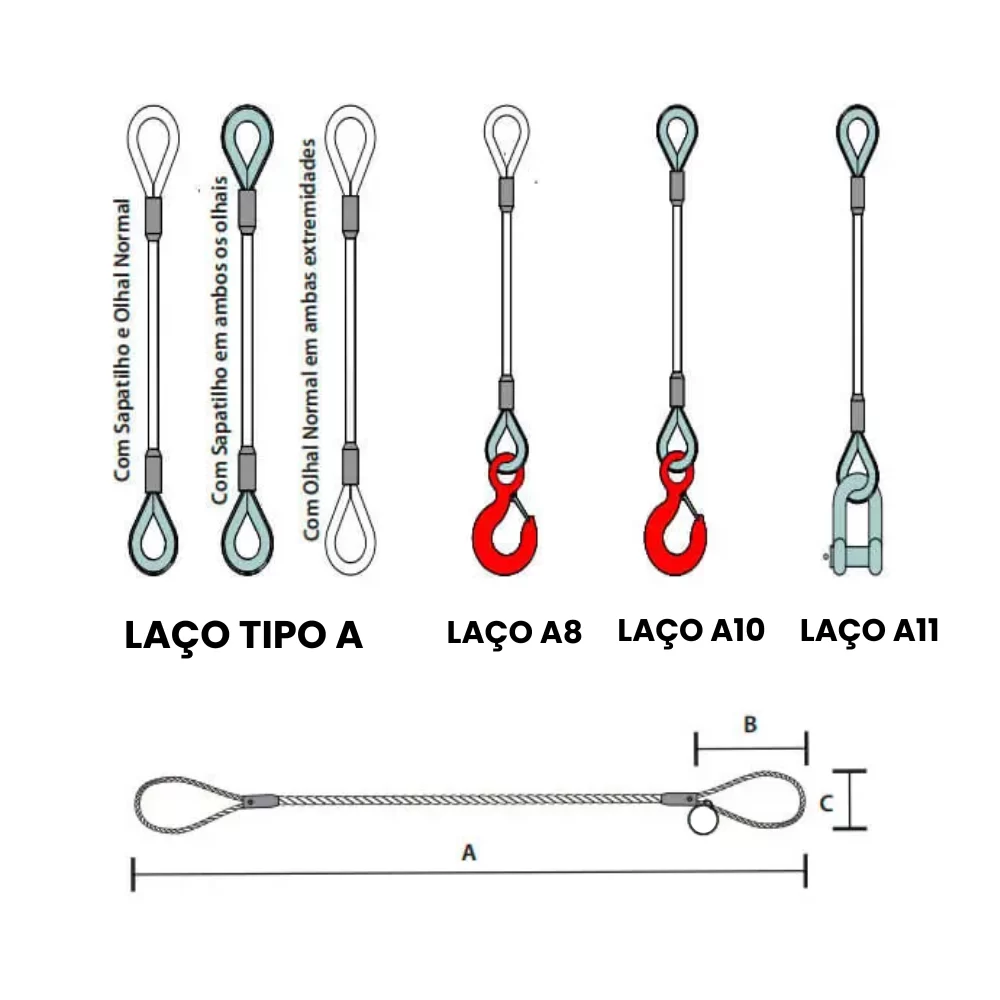 LAÇO TIPO A/A3/A8/A10/A11 – Alma Aço